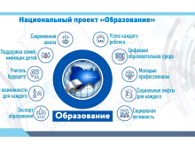 Образование и наука: новые школы и учебные программы в Ханты-Мансийске